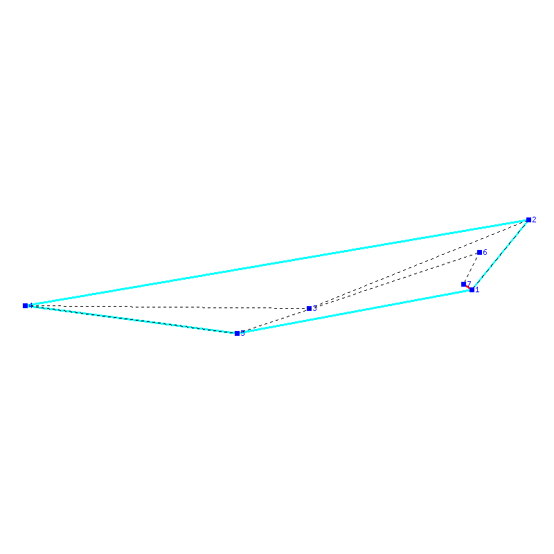 Flugauswertung